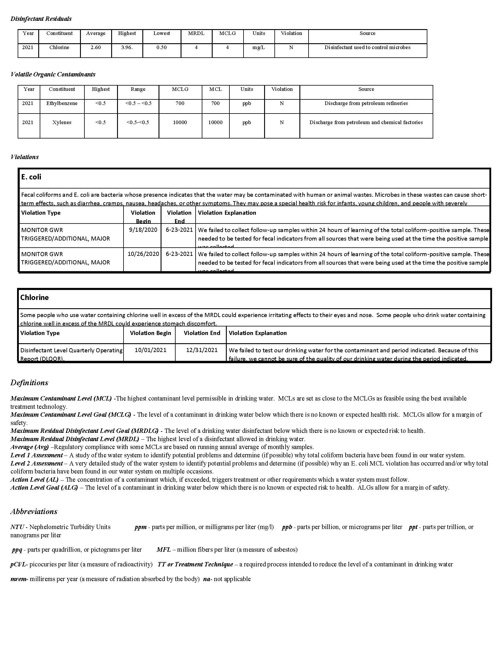 2021 CCR_Page_3