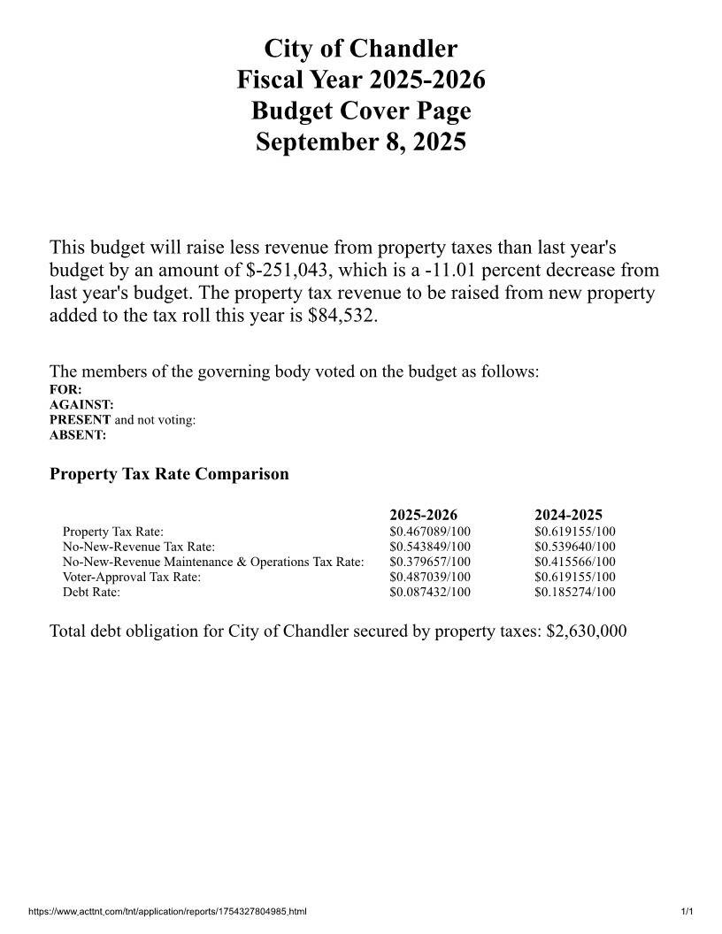 Budget Draft 2025-2026 (002)_1